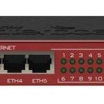 روتر میکروتیک MIKROTIK ROUTER RB2011ILS-IN